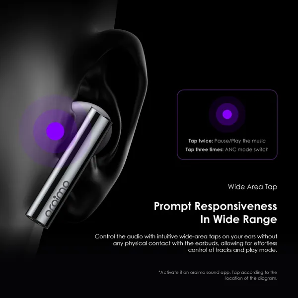 Oraimo Freepods Pro+ Hybrid ANC True Wireless Earbuds E108DC - Image 4