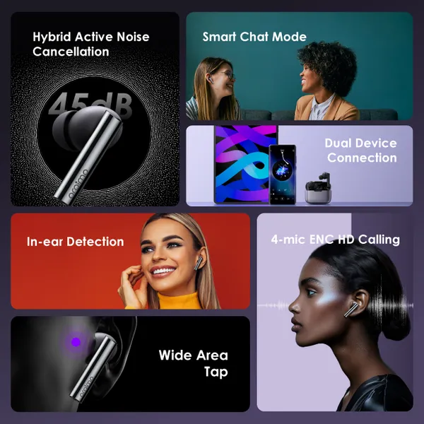 Oraimo Freepods Pro+ Hybrid ANC True Wireless Earbuds E108DC - Image 11